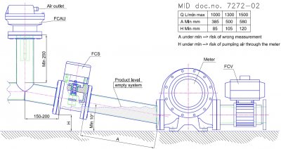 Degassing unit, FCAU2